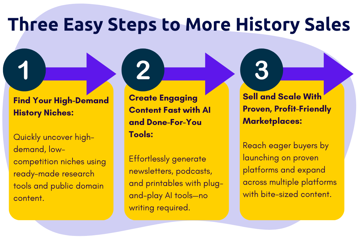History QS 2