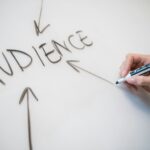 Publishing Niches